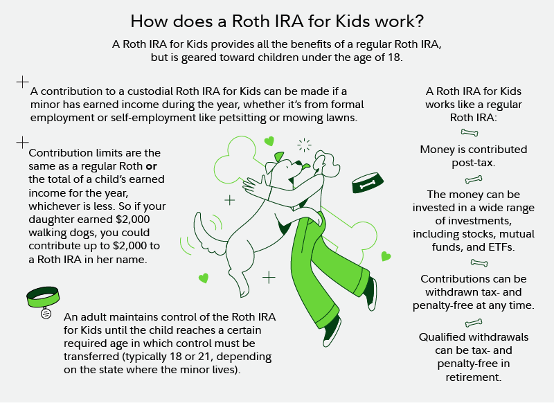 Roth-IRA-for-kids-final